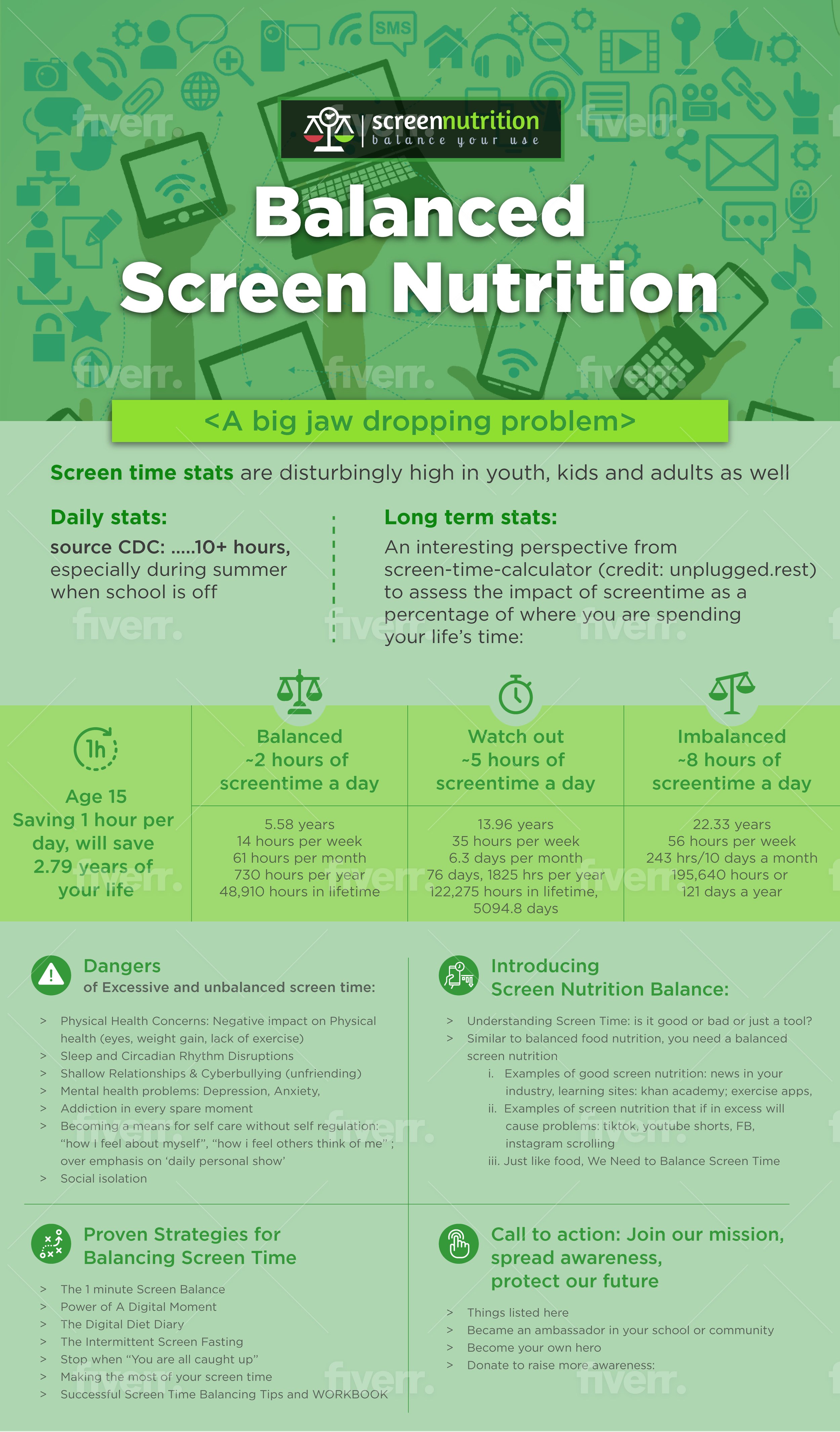 Raising awareness - II