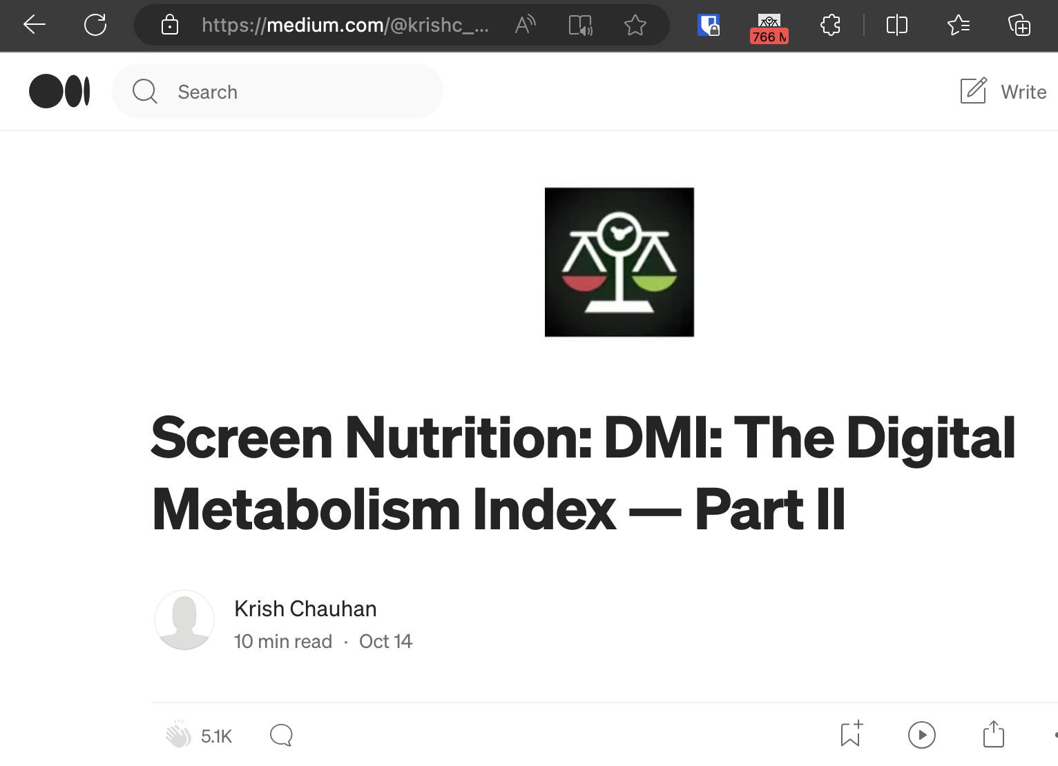 Digital Metabolism Index article